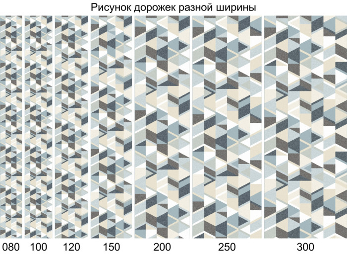 Ковер D942 - BLUE - Дорожка - коллекция VALENCIA DELUXE