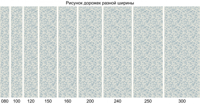 Ковер D967 - BLUE-CREAM - Дорожка - коллекция MIRANDA