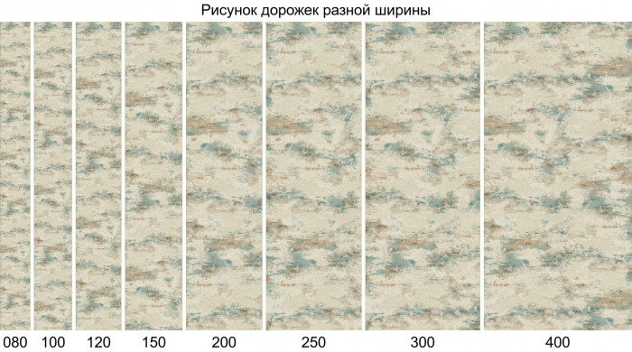 Ковер D994 - BEIGE-BLUE - Дорожка - коллекция NATUREL